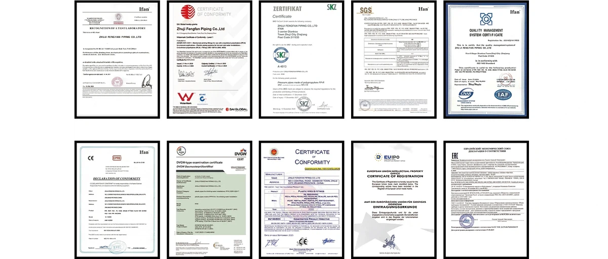 Certificate Certificate